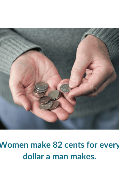 Women make 82 cents for every dollar a man makes.